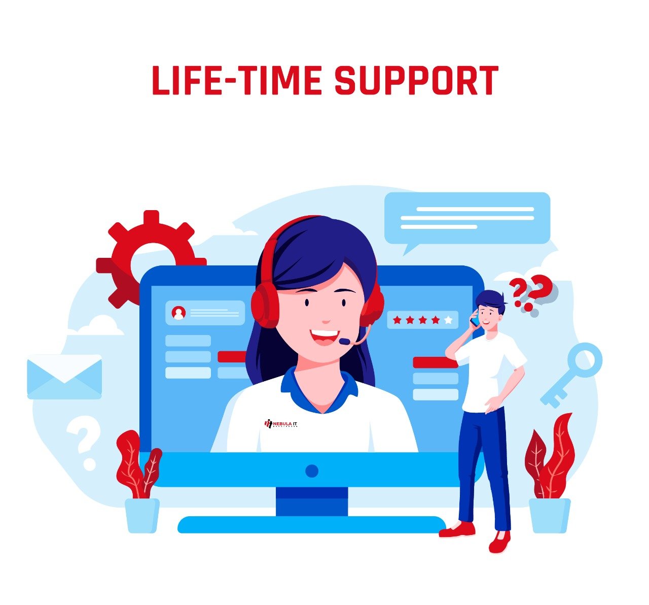 Why Choose Nebula IT Bangladesh